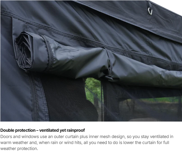 Sidewalls Kit Only: OPENROAD 270 Degree Awning PLUS