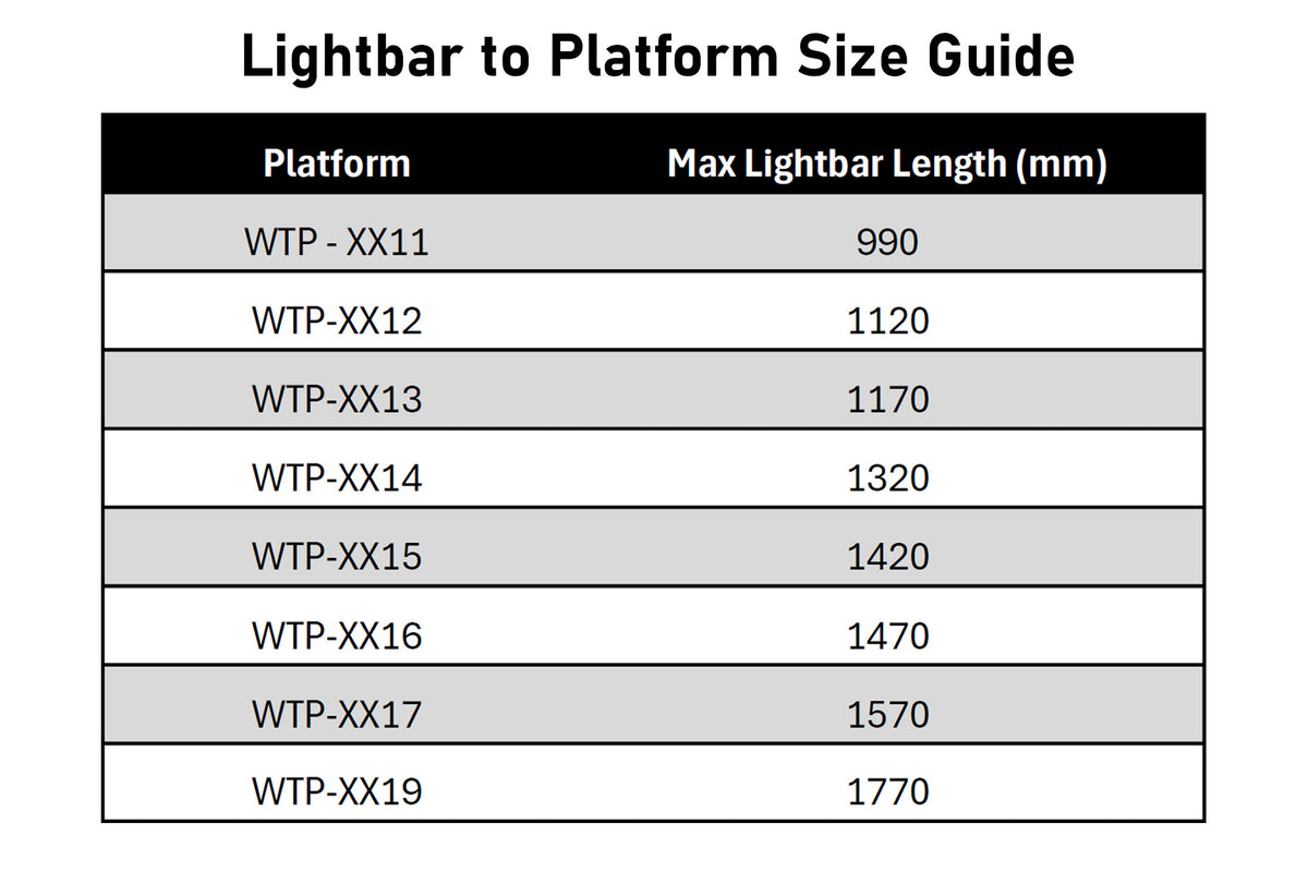 Wedgetail Adventure Accessory Wedgetail Lightbar Bracket Crossbar / Platform Mount